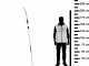 GeoTech STP-500A - Pruning Saw on Extension Pole - 230-500cm