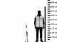  GeoTech FGP-110 - Pruning Shear on extension pole with long handle
