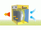 MASTER TR 3 - Electric Wall-mounted Hot Air Generator with Fan