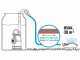 Gardena Pump for tanks 4000/1 - For clear water - 400W