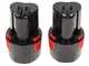 Blue Bird PS 22-23 Battery-powered Electric Pruning Shears - 2 Batteries Included -  12.6V 2Ah - &Oslash; 23 mm