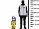 Karcher K3 Premium Power Control - Cold water high pressure washer - twin lance included - 380Lt/h - 120 bar