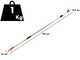 GeoTech FP 180-300 EVO - Scissors on telescopic pole with cut-and-hold system