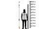 GeoTech FP 180-300 EVO - Scissors on telescopic pole with cut-and-hold system
