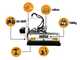 BlackStone BVM 140 M - Tractor-mounted side verge flail mower with Arm - Medium Series