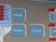 Automatic Start Control Panel Single-phase ATS MOSA