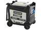 BlackStone B-iG 9000 - 7.5 kW Inverter Power Generator - DC 7 kW Single-phase + ATS
