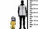 Karcher K3 Premium Power Control - Cold water high pressure washer - twin lance included - 380Lt/h - 120 bar