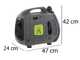 Pramac PMi1000 - 0.95 kW Portable Silenced Inverter Power Generator - DC 0.85 kW Single-phase