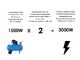 BullMach Fulgor 3000 - 3.2 kW Inverter Generator - DC 3 kW, Single-phase