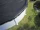Gre Round Pool Cover &Oslash;460 cm
