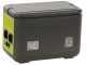 Pramac PWB 1200 - Portable PowerStation Battery - 1200W - 1075 Wh/25.6V