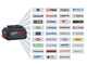 Bosch Professional GHE 18V-60 - battery-powered hedge trimmer - without battery and battery charger