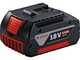 Bosch Professional GRT 18V-33 - Cordless Brush Cutter 18V 4Ah