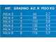 Alice 5 aluminium ladder with stand, 5 steps, 1.71 m