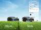 MOVA LiDAX Ultra 1200 - Robotic Lawn Mower - Without Perimeter Wire