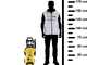 Karcher K3 Premium Power Control - Cold water high pressure washer - twin lance included - 380Lt/h - 120 bar