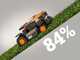 Worx Landroid Vision Cloud WR340E - Robot Lawn Mower 4WD - Without Perimeter Wire - Choose your gift!