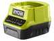 RYOBI RY18PCC-120 - Battery-powered Grout Cleaner - 18V - 2Ah