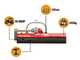 GeoTech Pro HFM 205 - Tractor-mounted Flail Mower - Medium-heavy series