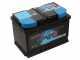 Full kit: metal trolley + 70 Ah battery + Awelco Automatic 20 battery charger