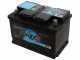 Full kit: metal trolley + 70 Ah battery + Awelco Automatic 20 battery charger