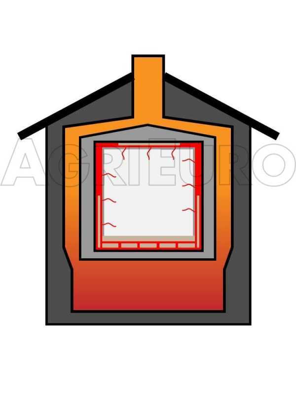 AgriEuro Top-Line Maximus 100 Deluxe EXT Stainless Steel- Outdoor Wood-fired Oven - Copper Enamel