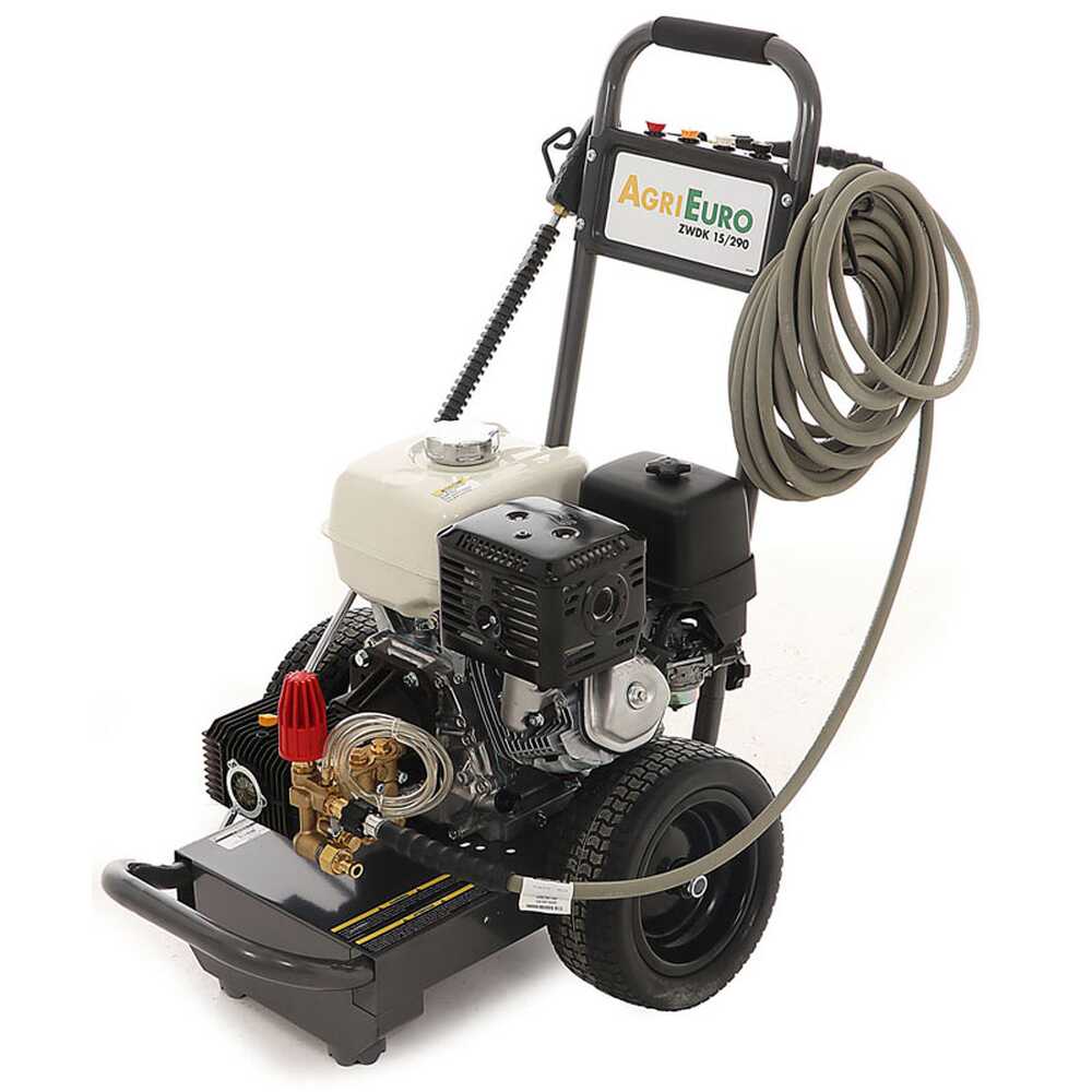 Gas power washer black friday discount