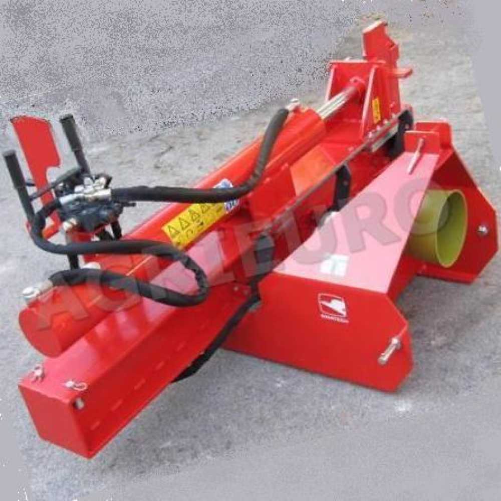 Rotary store log splitter