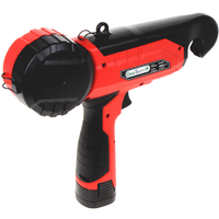 Electric Tying Machines for Vineyards