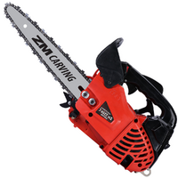 Chainsaws