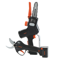 Pruners