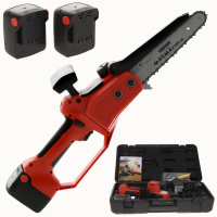 Pruners