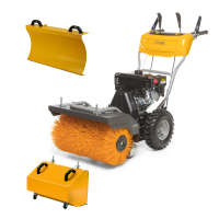 Power Sweepers