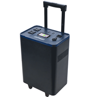 Power Stations - Batteries - Portable power stations