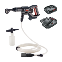 Pressure Washers