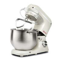 Dough Mixers