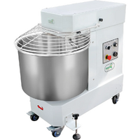 Dough Mixers