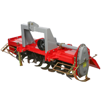 Tractor-mounted Rotary Tillers