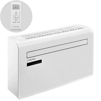 Air Conditioners