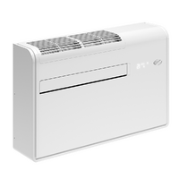 Air Conditioners