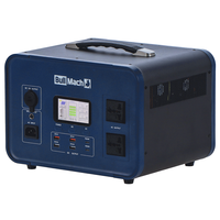 BullMach Elektron 2000 - Portable Power Station - 2000W/1536Wh 3.2V