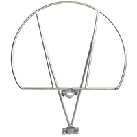 Universal Bark Saver Head Accessory Gi&ograve; Gi&ograve; - IME